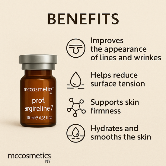 MCCosmetics NY Prof. Argireline 7 – Cosmetic Peptide Solution with 7% Acetyl Hexapeptide-8 (5x10ml)