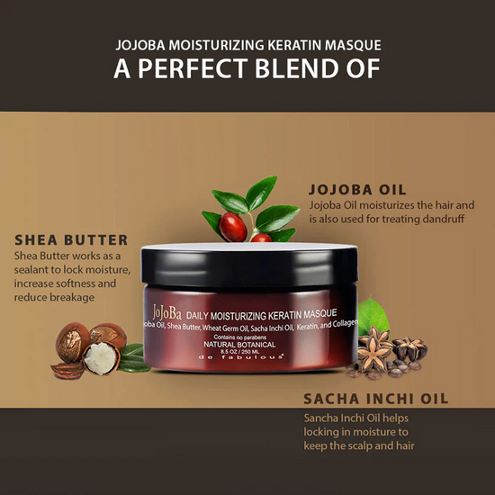 AMAZON SERIES | Jojoba Moisturizing Keratin Masque
