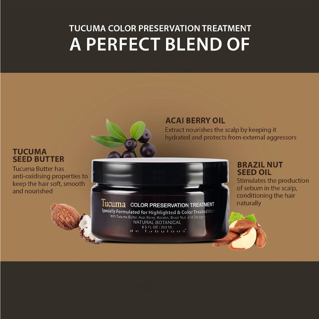 AMAZON SERIES |  Tucuma Color Preservation Treatment