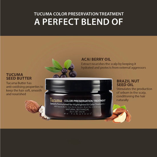 AMAZON SERIES |  Tucuma Color Preservation Treatment