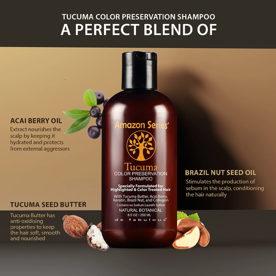 AMAZON SERIES | Tucuma Color Preservation Shampoo
