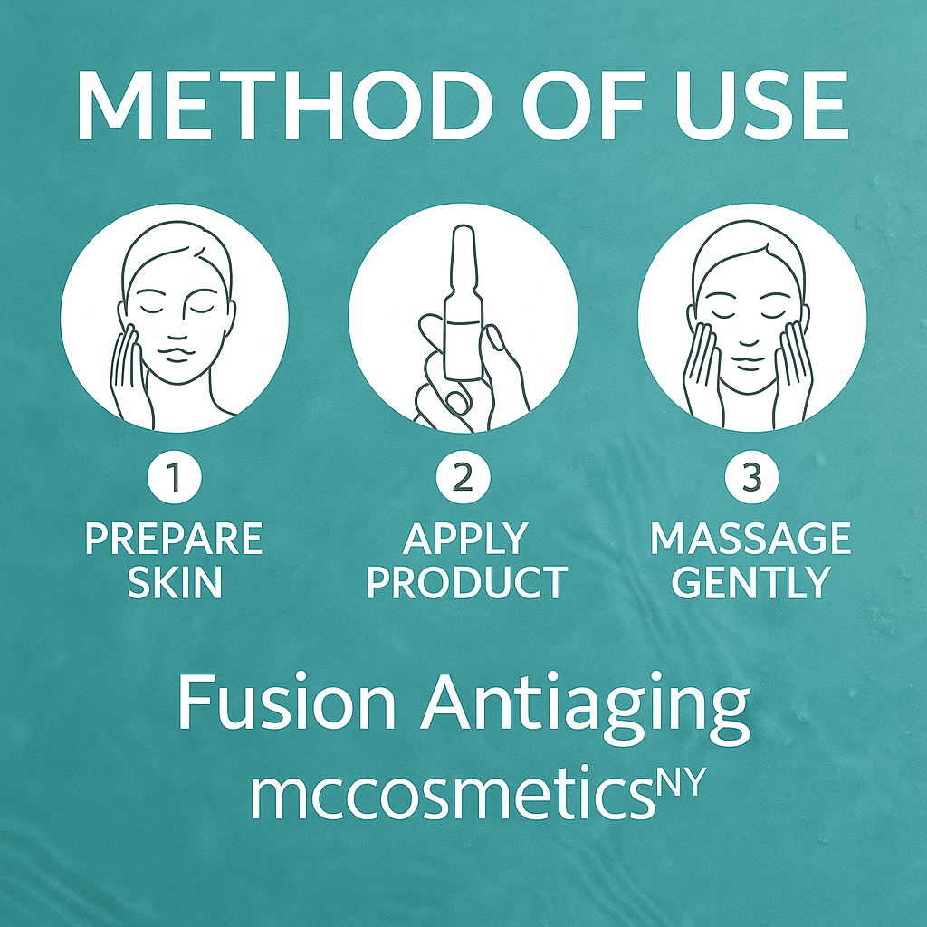 MCCOSMETICS NY - Fusion Antiaging | Skin Firming & Smoothing Topical Solution | 5x5ml