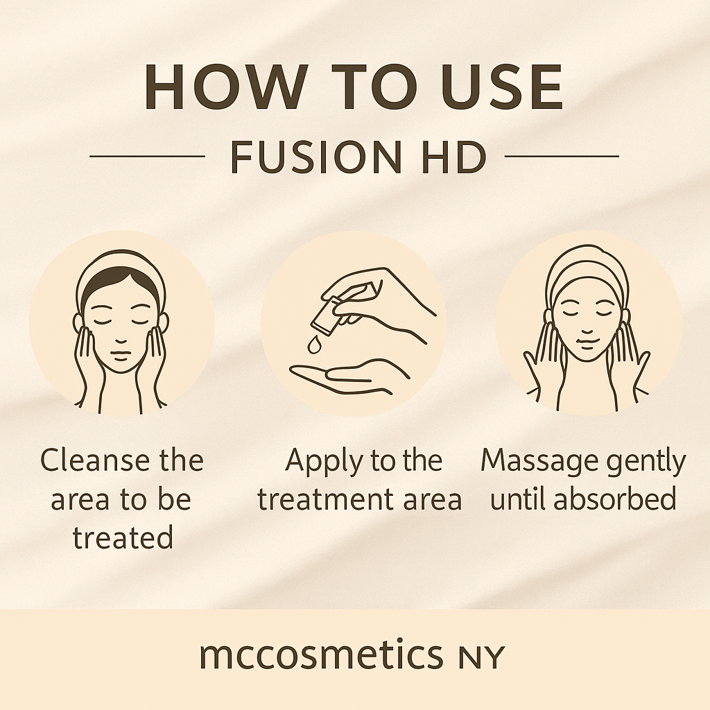 MCCOSMETICS NY - Fusion HD | Smoothing & Firming Topical Solution with Sodium Hyaluronate & DMAE | 5x10ml