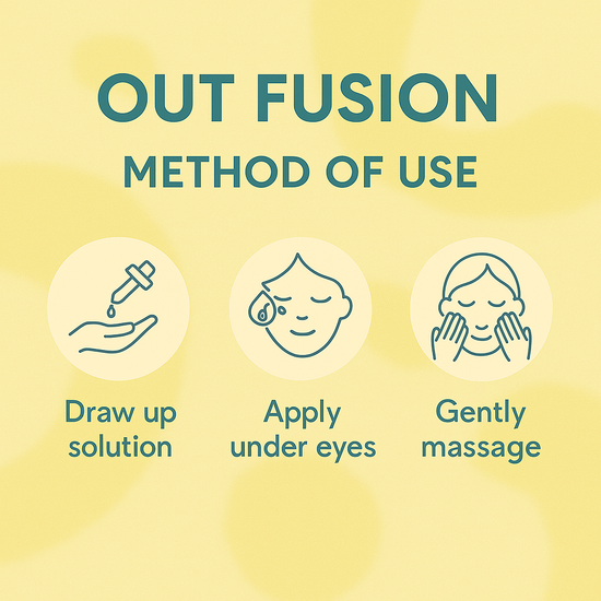 MCCOSMETICS NY - Out Fusion | Topical Eye Revitalizing Solution | 5x5ml