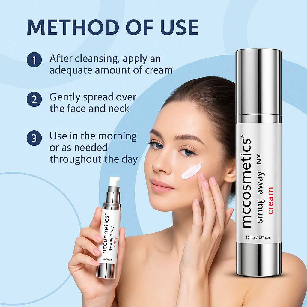 MCCosmetics NY Smog Away Cream – Protective & Hydrating Face Cream for Environmental Stress Defense (50ml)
