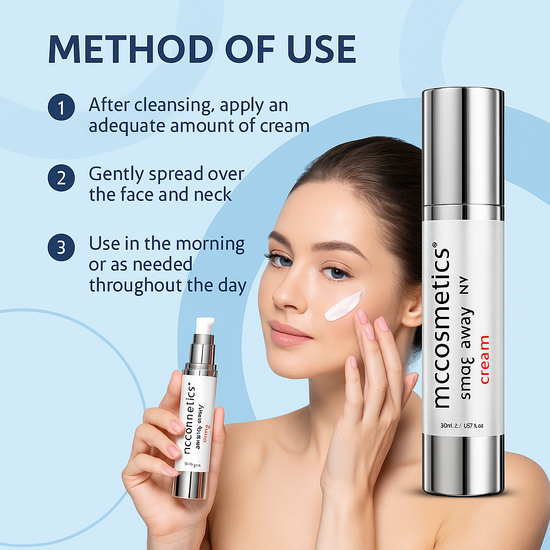 MCCosmetics NY Smog Away Cream – Protective & Hydrating Face Cream for Environmental Stress Defense (50ml)